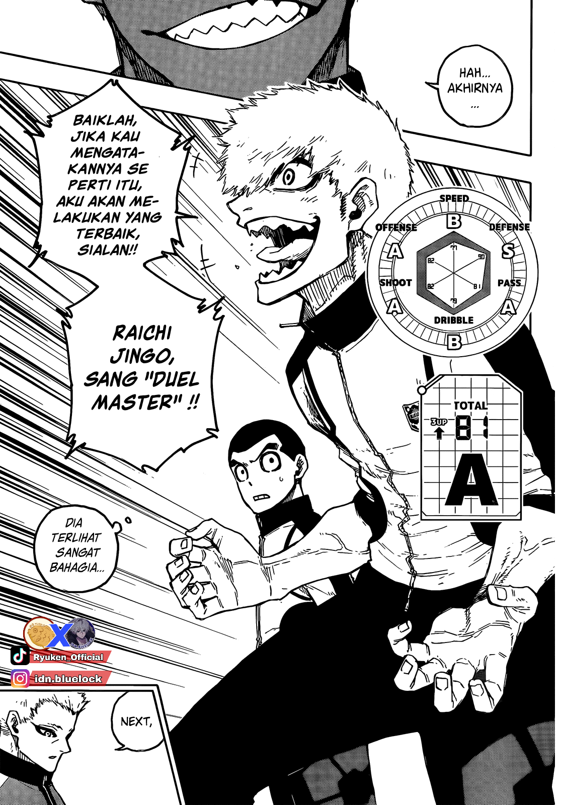 Read Blue Lock (ID) Manga Online