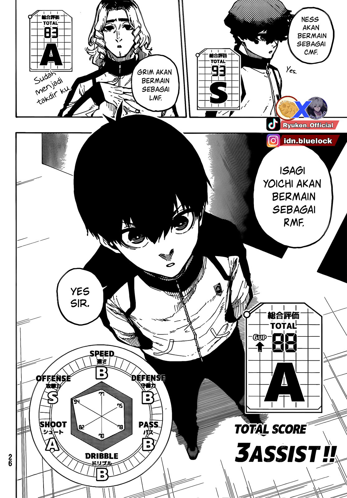 Read Blue Lock (ID) Manga Online