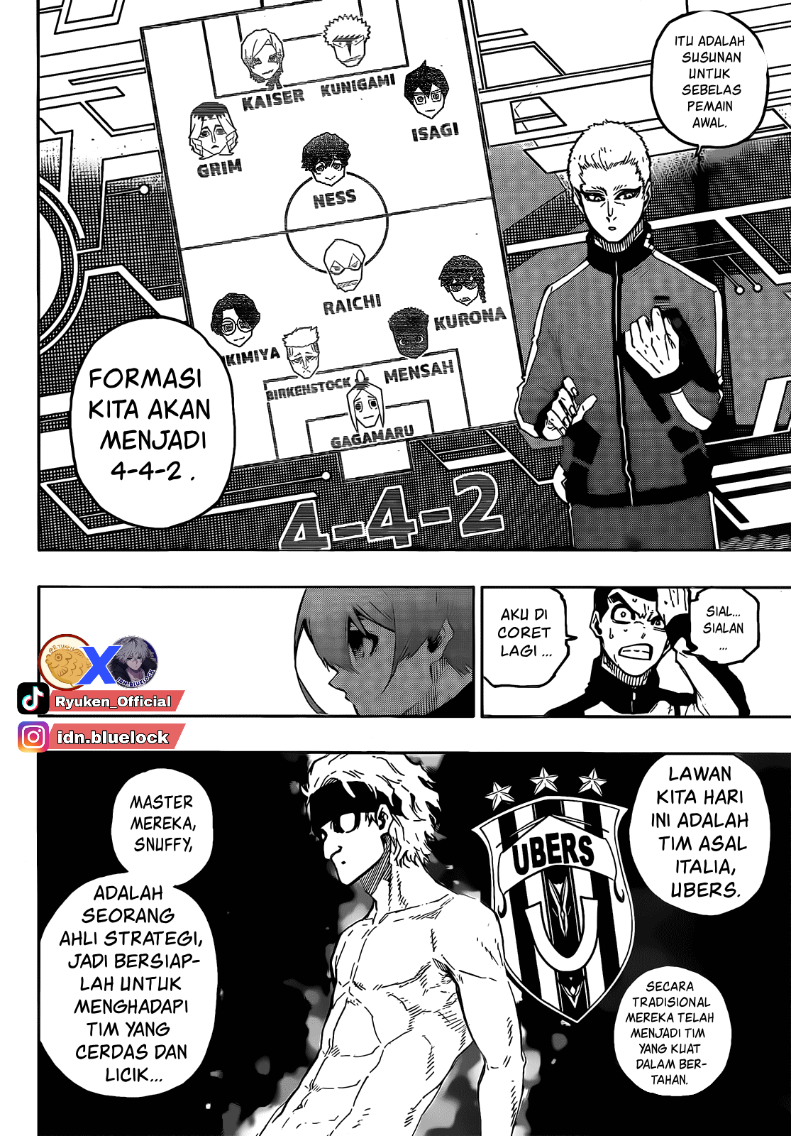Read Blue Lock (ID) Manga Online
