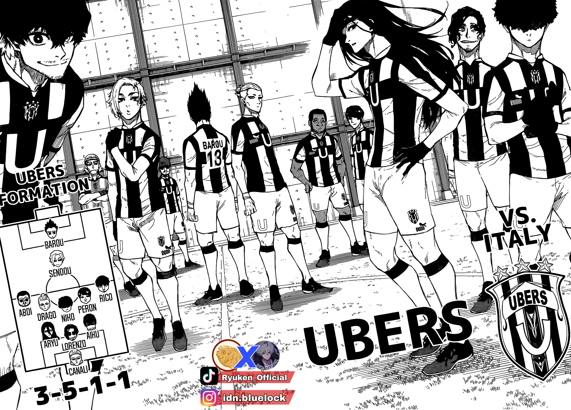 Read Blue Lock (ID) Manga Online