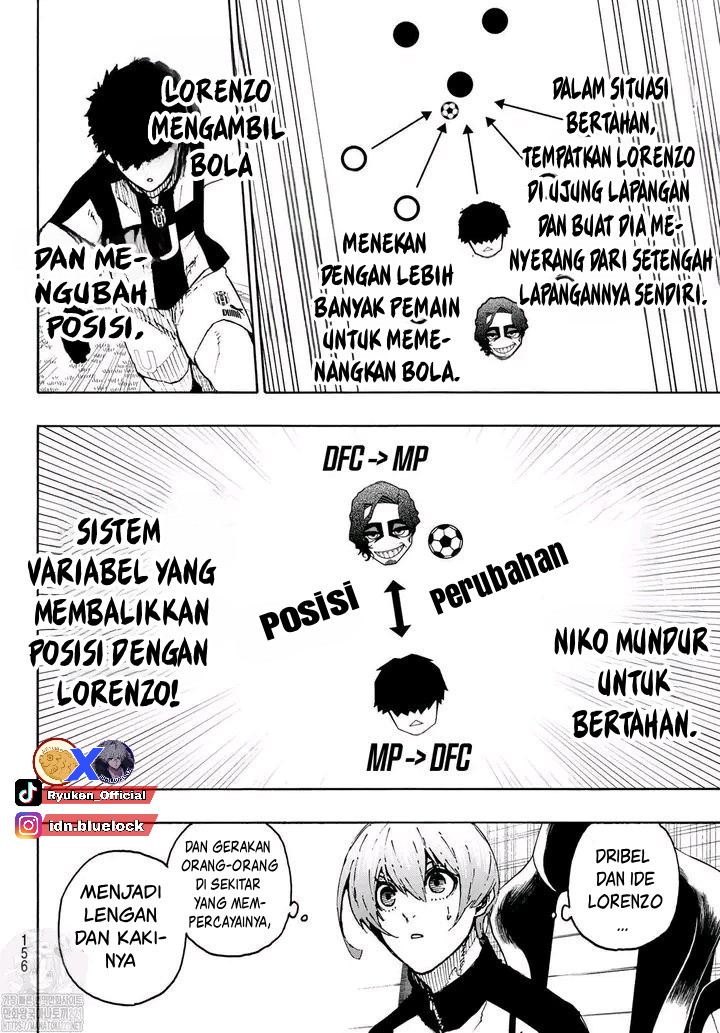 Read Blue Lock (ID) Manga Online