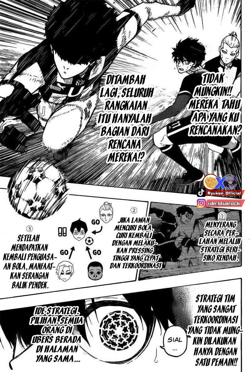 Read Blue Lock (ID) Manga Online