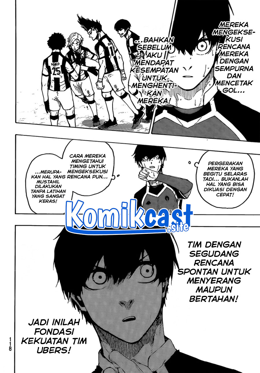 Read Blue Lock (ID) Manga Online