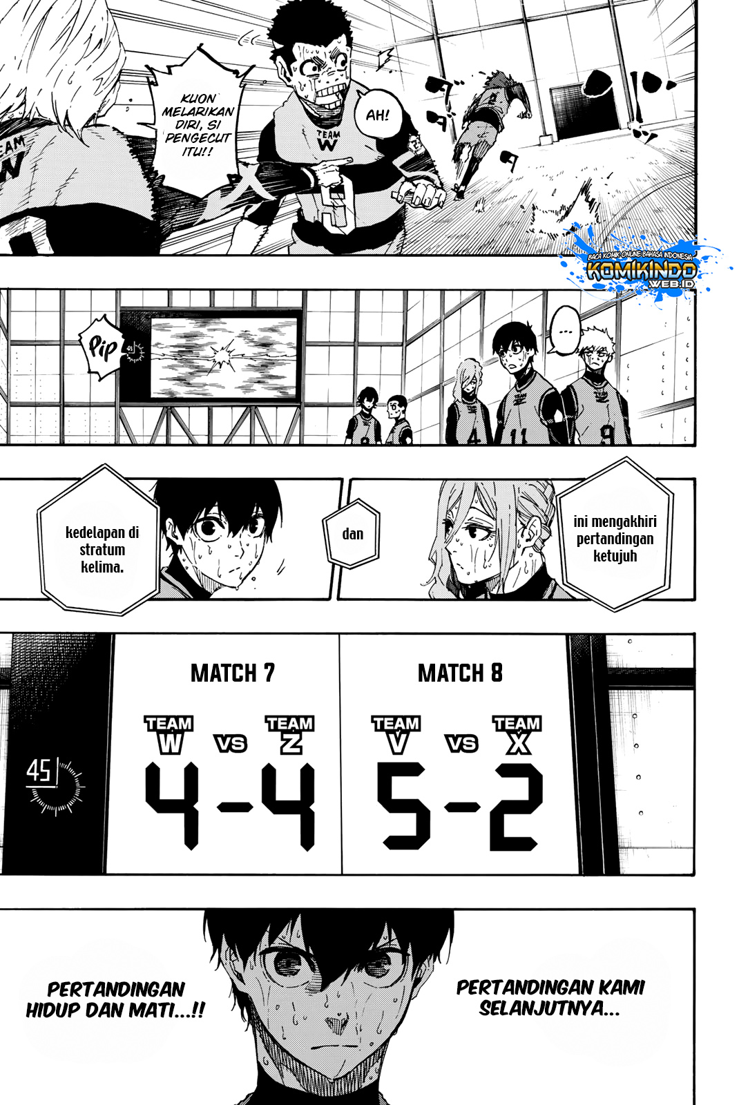 Read Blue Lock (ID) Manga Online