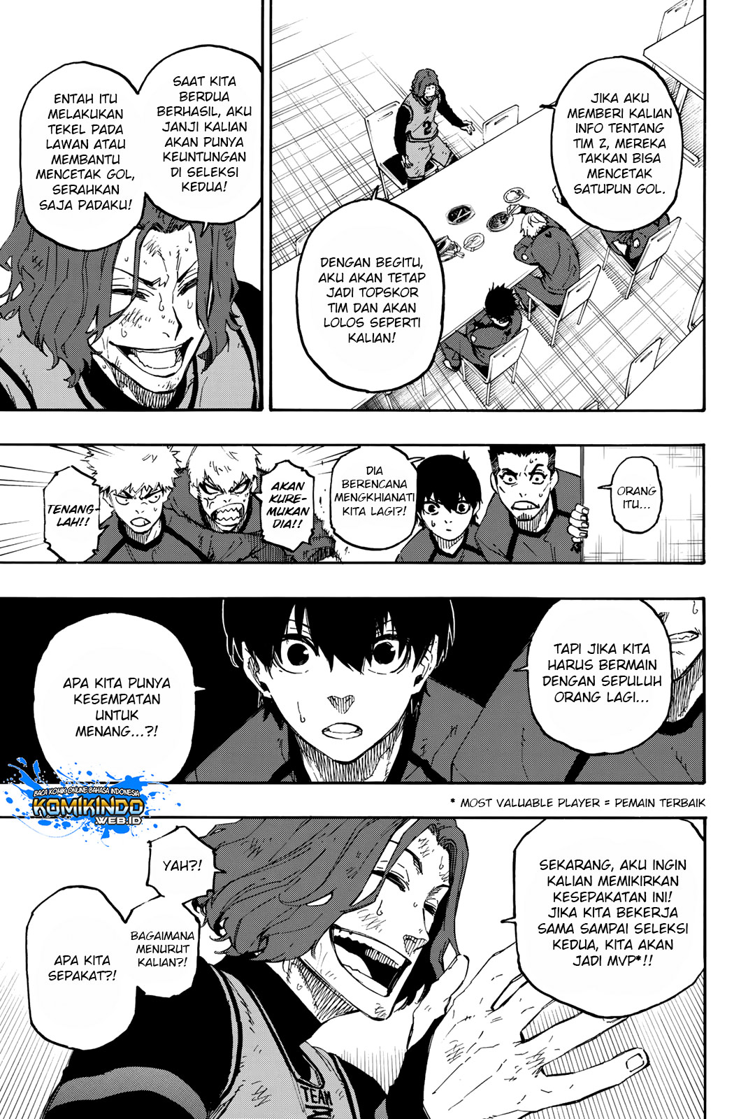 Read Blue Lock (ID) Manga Online