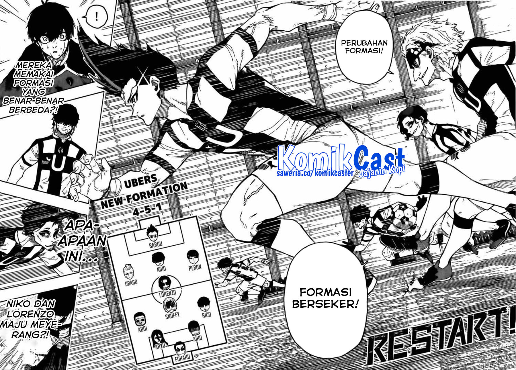 Read Blue Lock (ID) Manga Online
