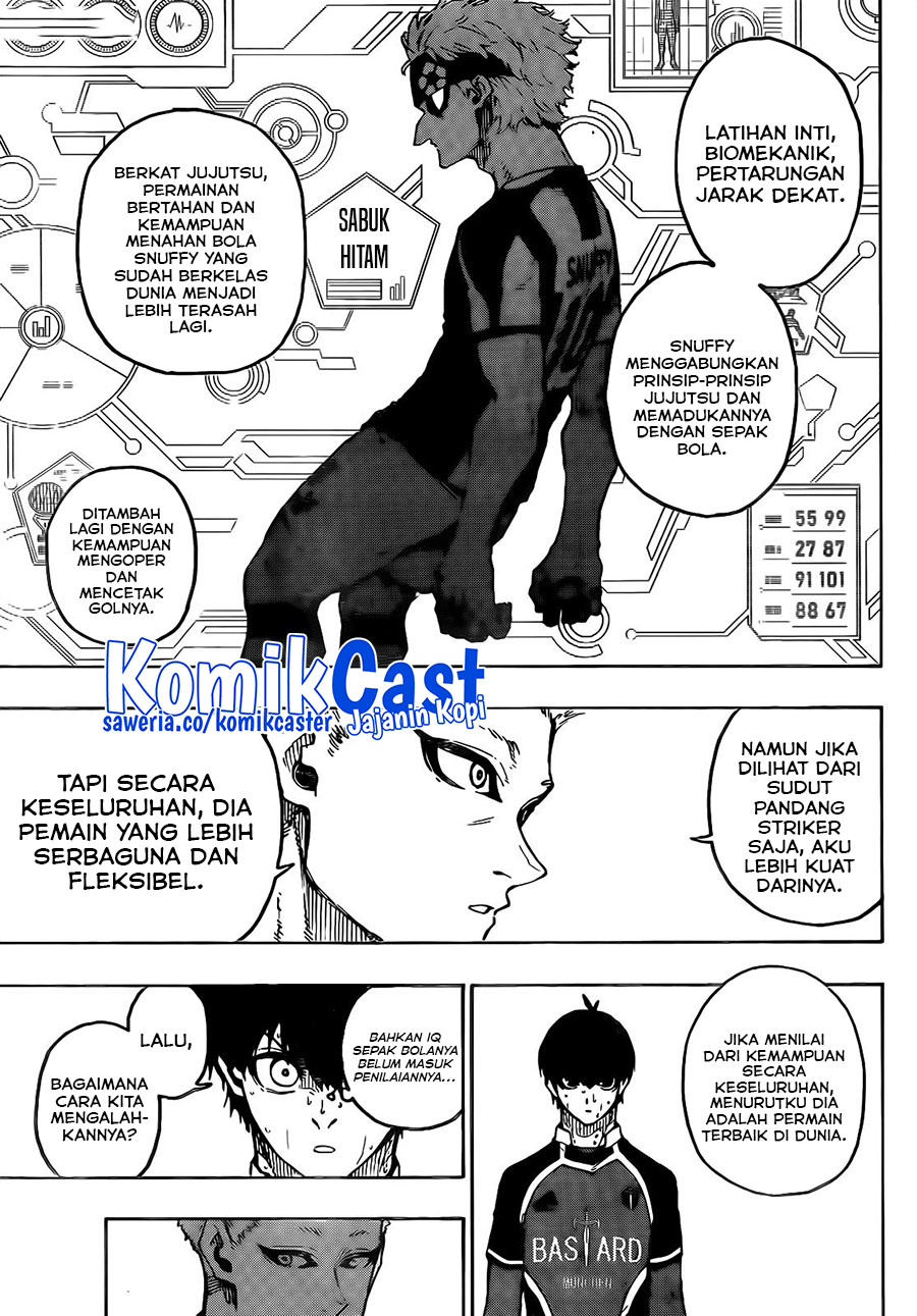 Read Blue Lock (ID) Manga Online