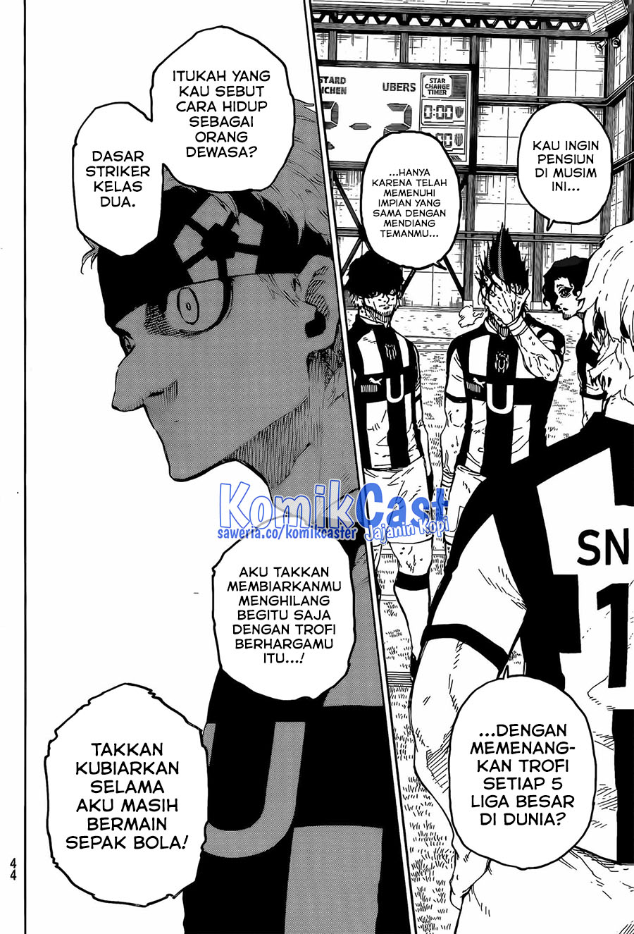 Read Blue Lock (ID) Manga Online