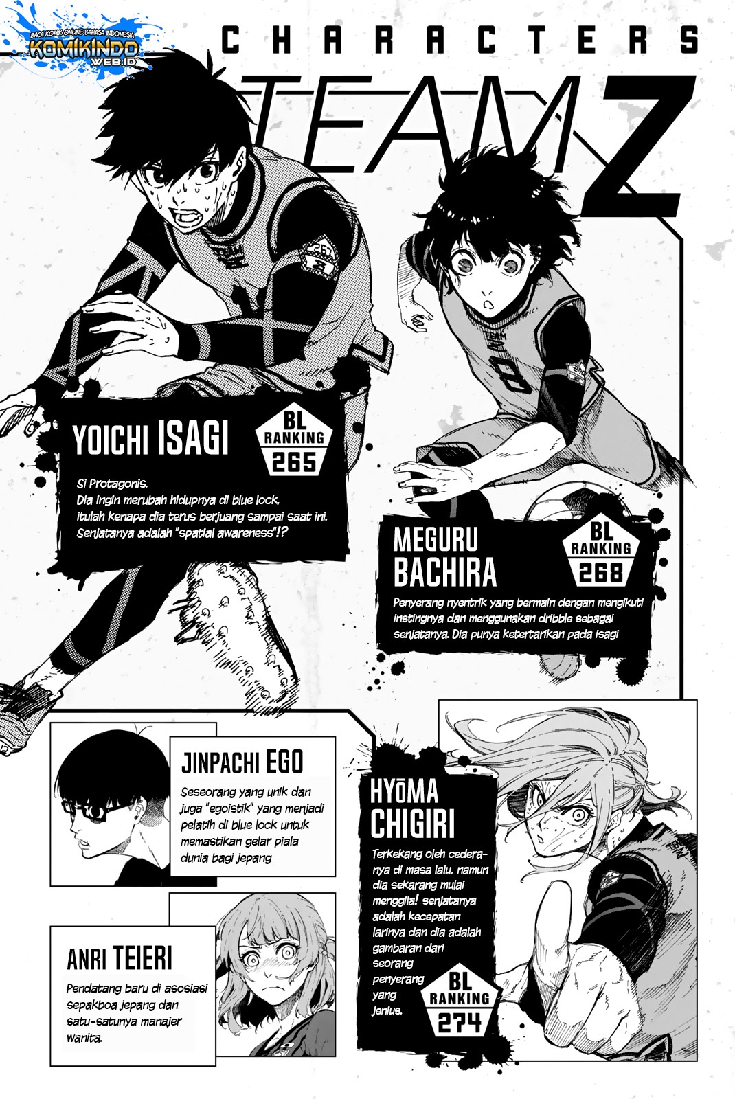 Read Blue Lock (ID) Manga Online