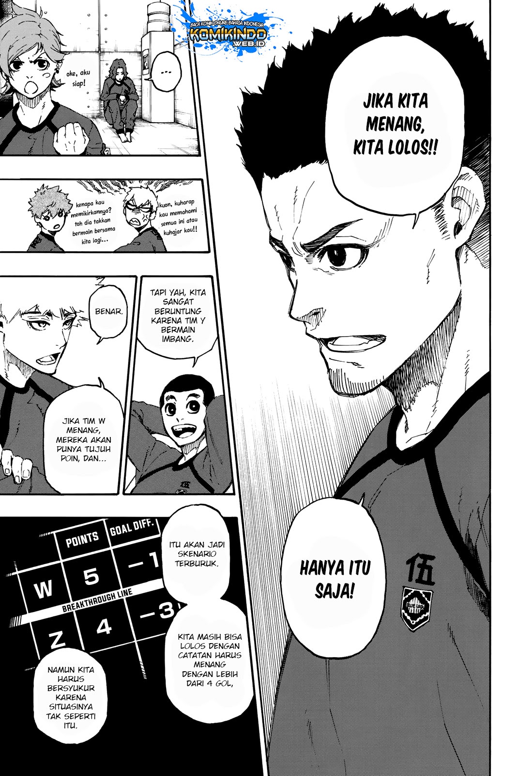 Read Blue Lock (ID) Manga Online
