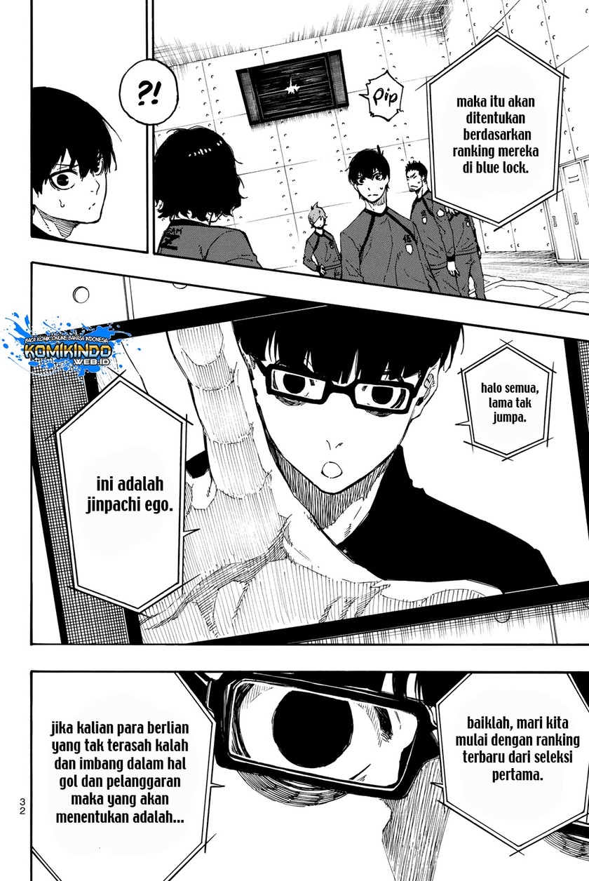 Read Blue Lock (ID) Manga Online