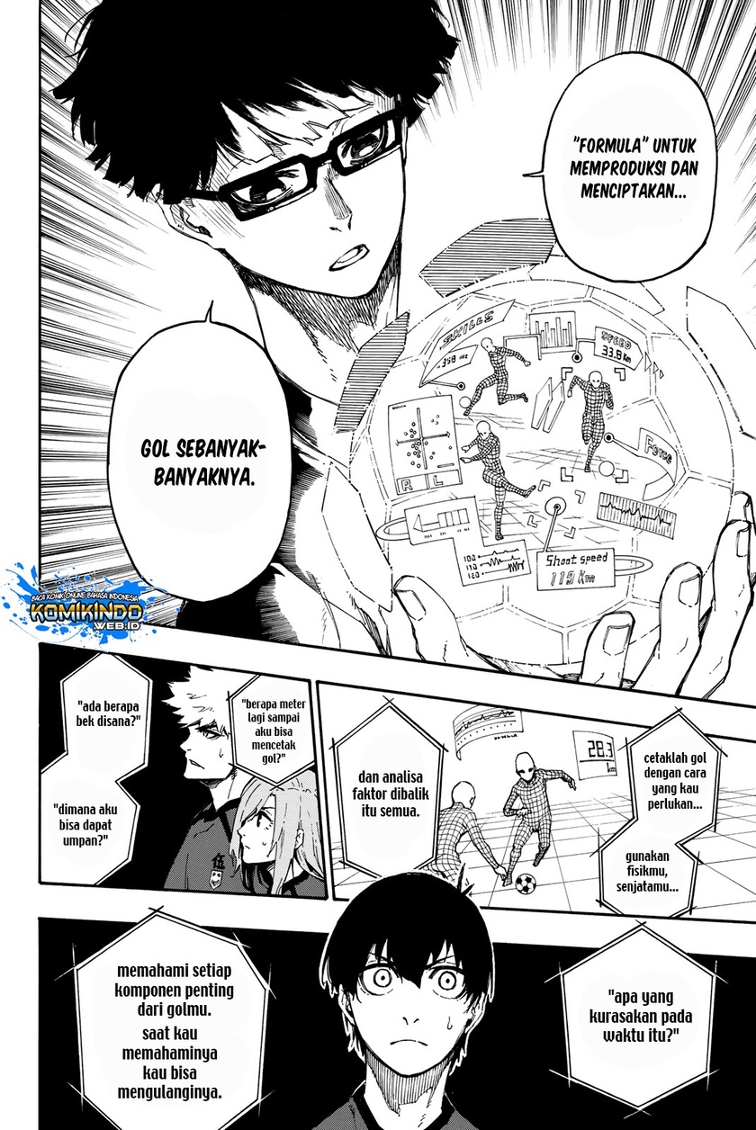 Read Blue Lock (ID) Manga Online