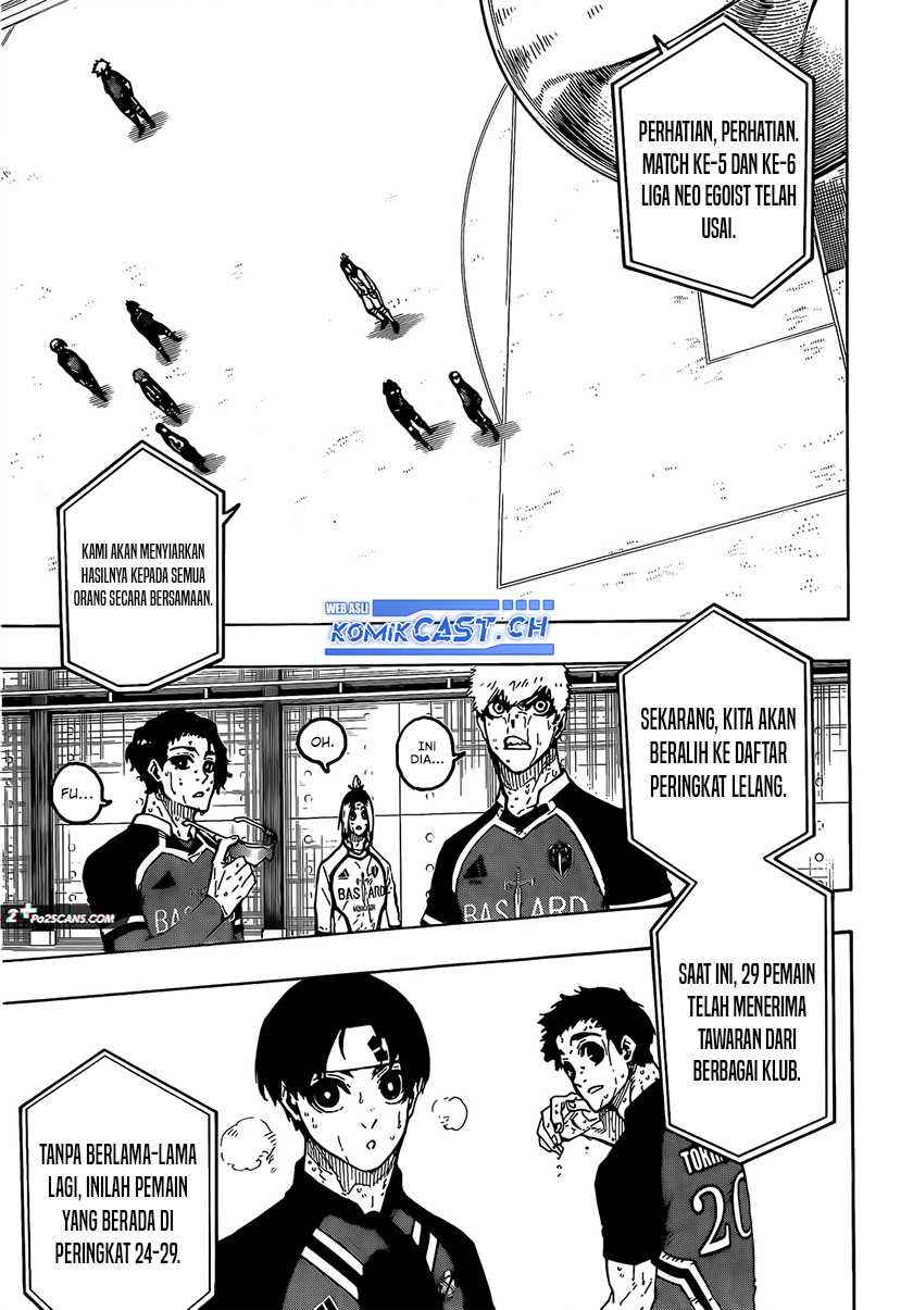 Read Blue Lock (ID) Manga Online