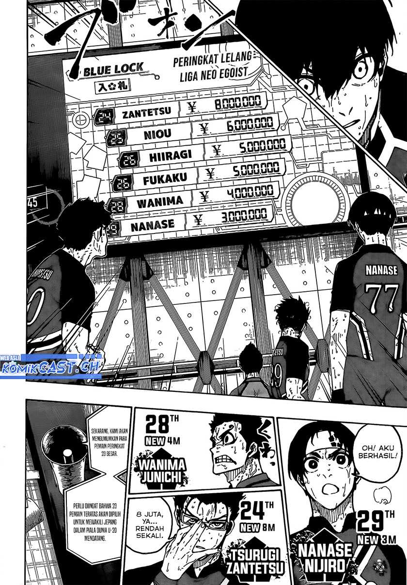 Read Blue Lock (ID) Manga Online