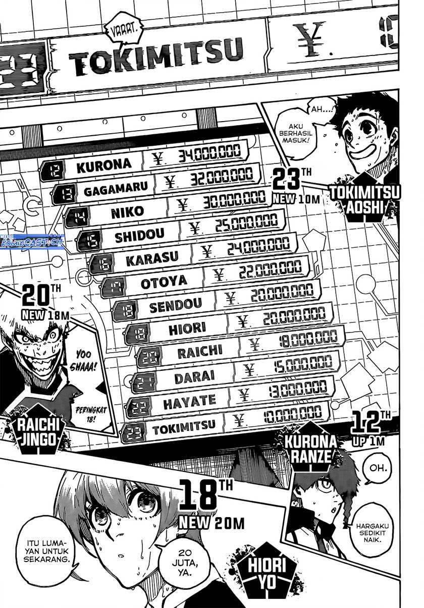 Read Blue Lock (ID) Manga Online