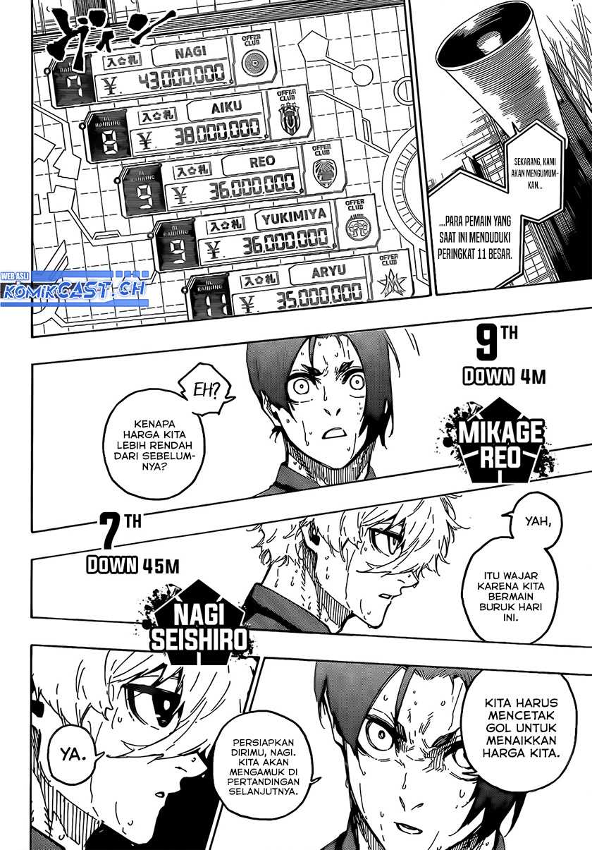 Read Blue Lock (ID) Manga Online