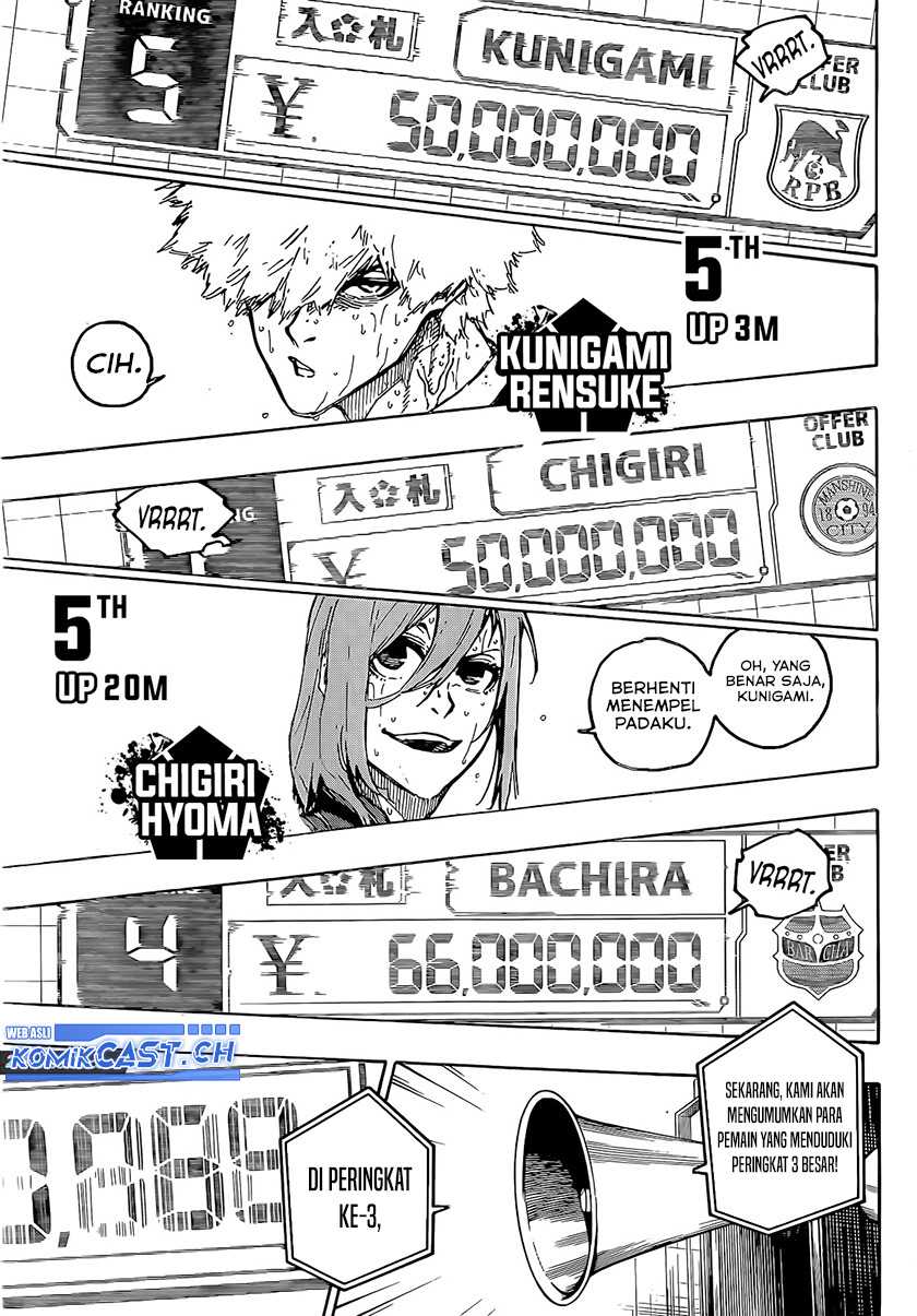 Read Blue Lock (ID) Manga Online