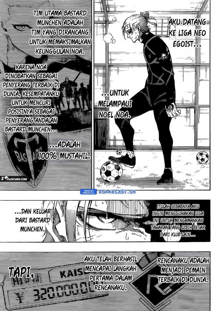 Read Blue Lock (ID) Manga Online