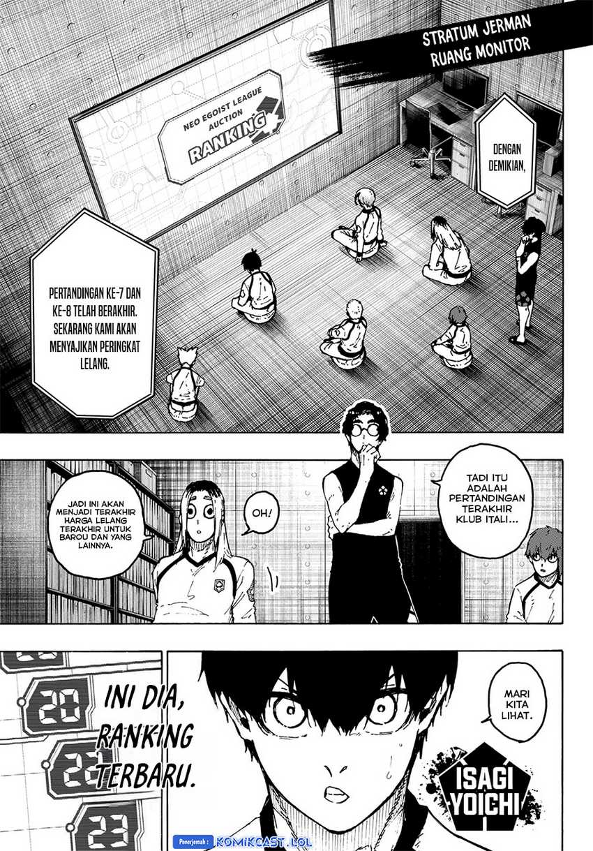 Read Blue Lock (ID) Manga Online
