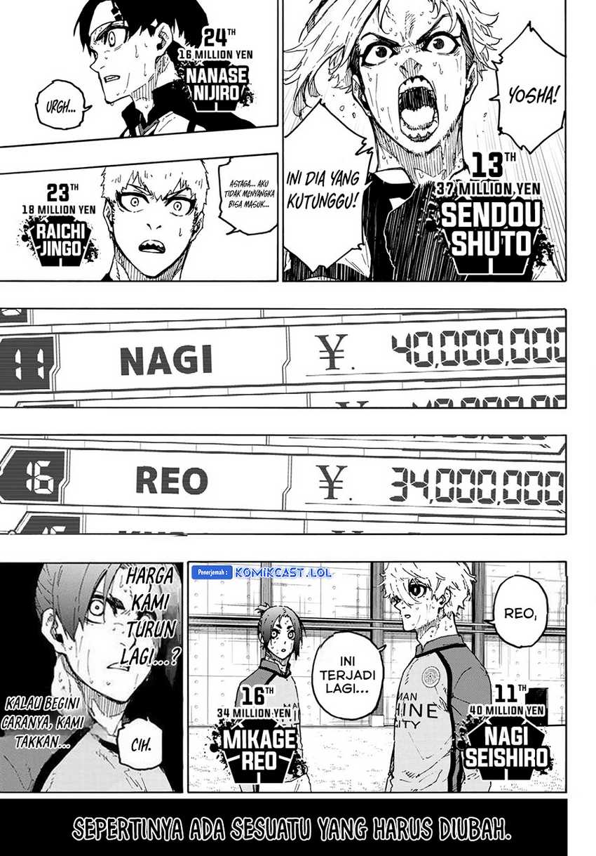 Read Blue Lock (ID) Manga Online