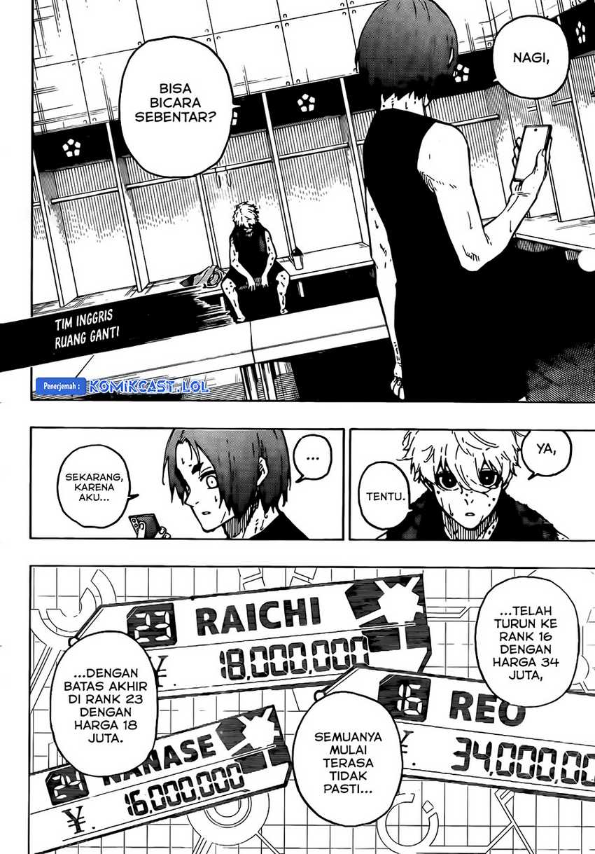 Read Blue Lock (ID) Manga Online