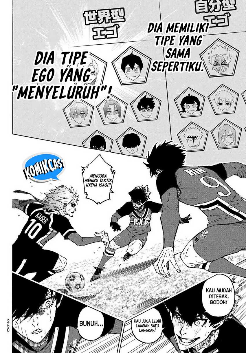 Read Blue Lock (ID) Manga Online
