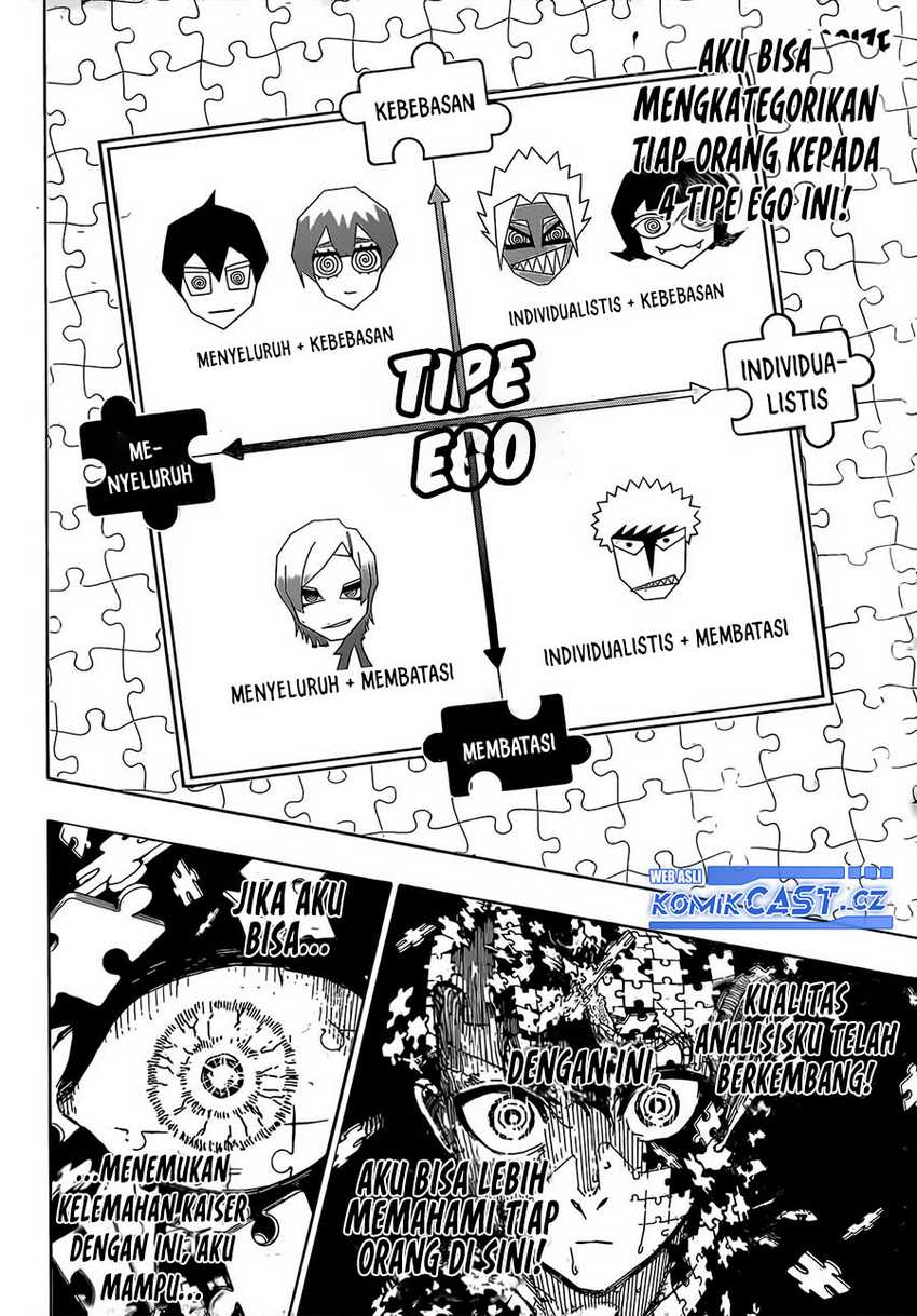 Read Blue Lock (ID) Manga Online