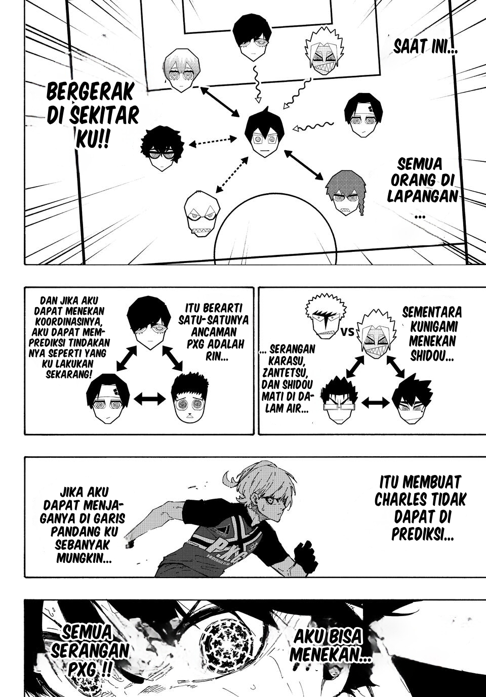 Read Blue Lock (ID) Manga Online