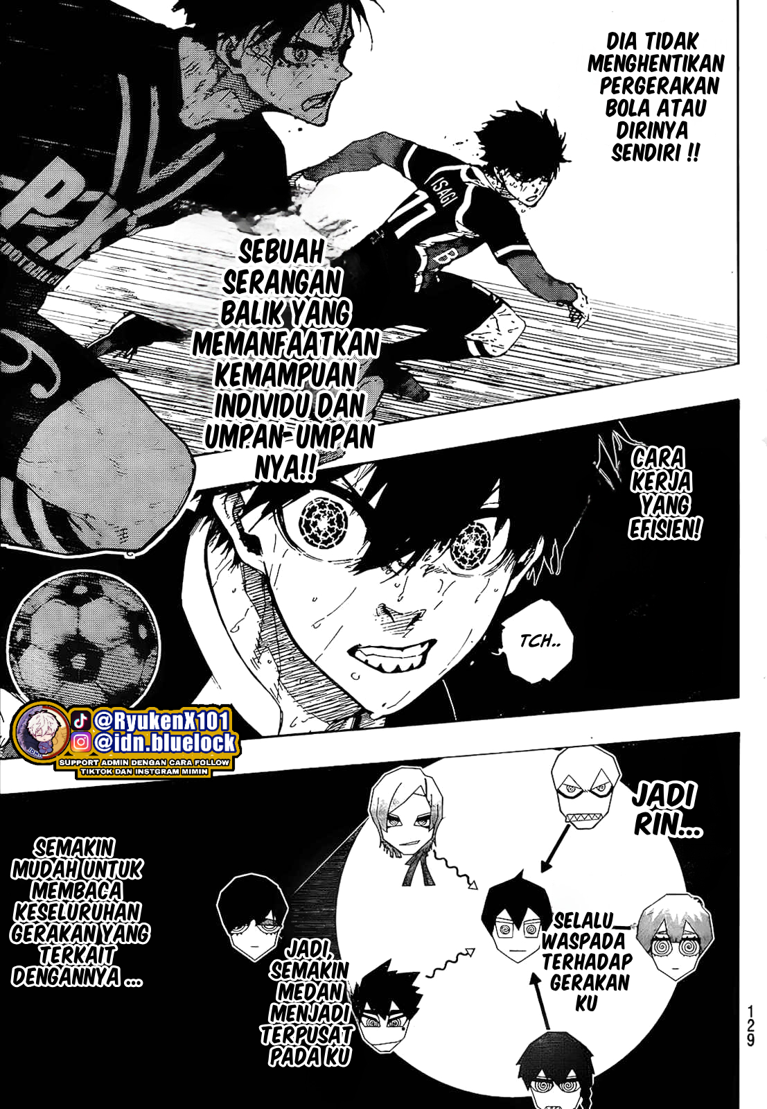Read Blue Lock (ID) Manga Online