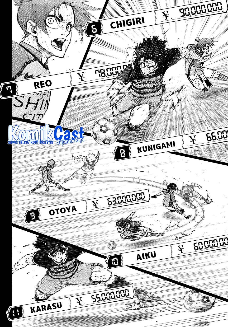 Read Blue Lock (ID) Manga Online