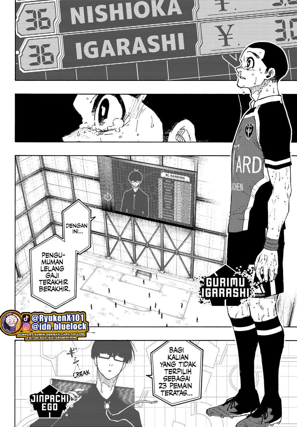 Read Blue Lock (ID) Manga Online