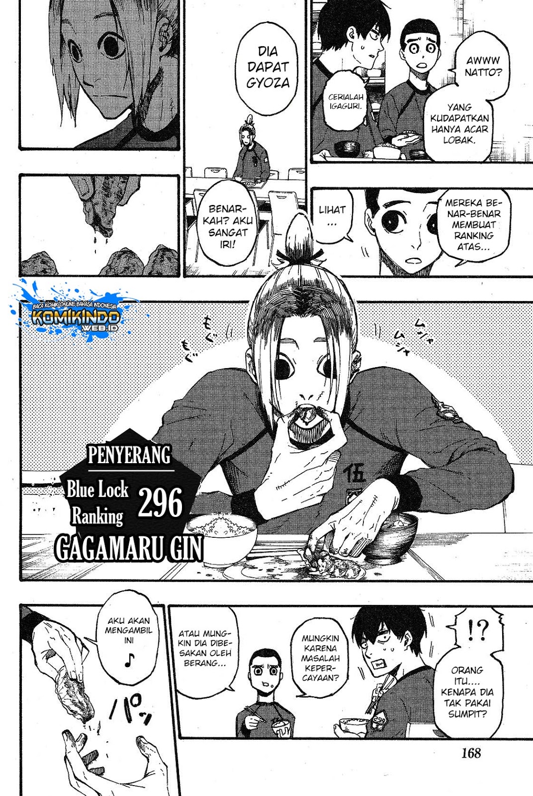 Read Blue Lock (ID) Manga Online