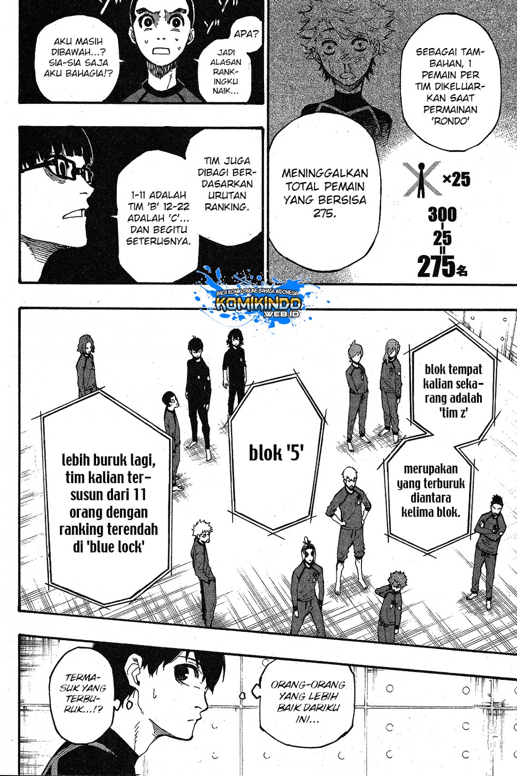 Read Blue Lock (ID) Manga Online