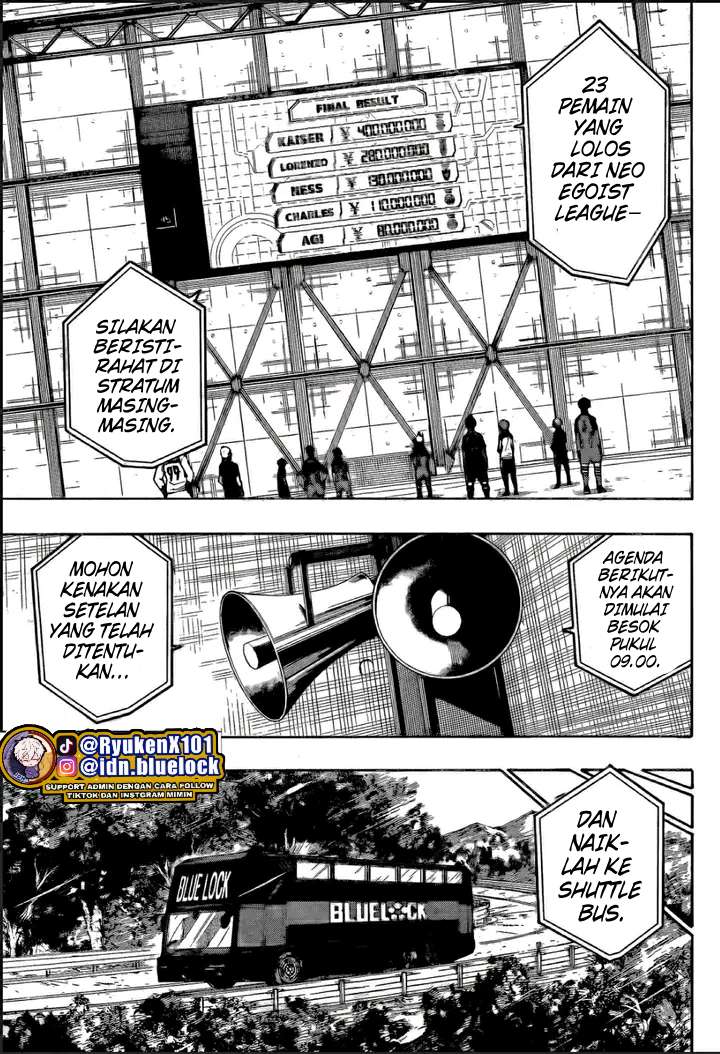 Read Blue Lock (ID) Manga Online