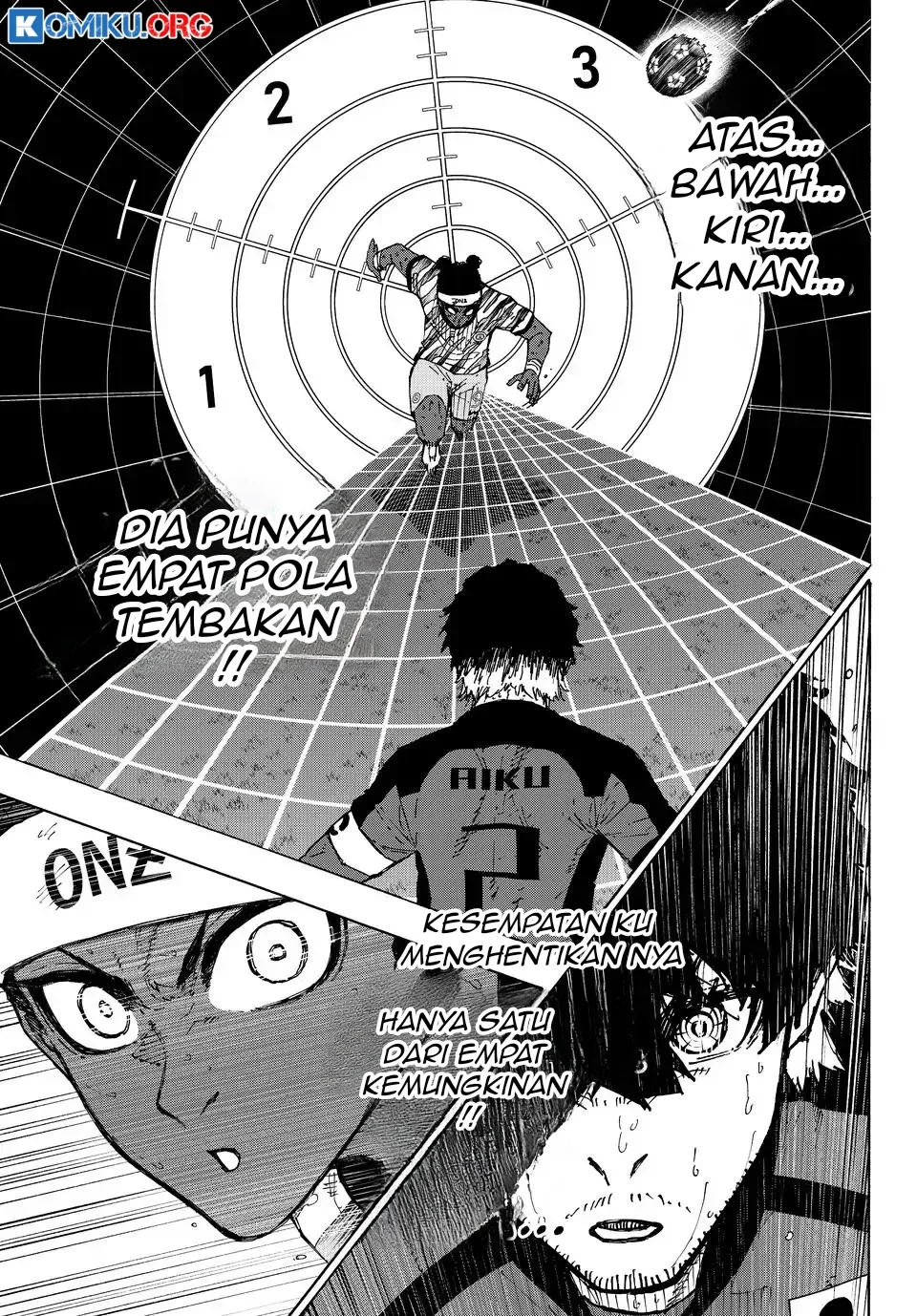 Read Blue Lock (ID) Manga Online