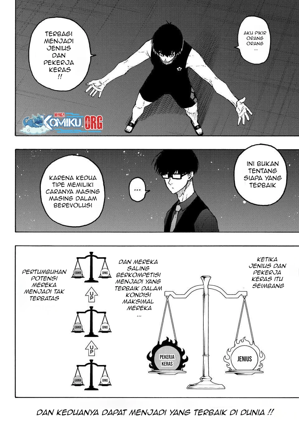 Read Blue Lock (ID) Manga Online