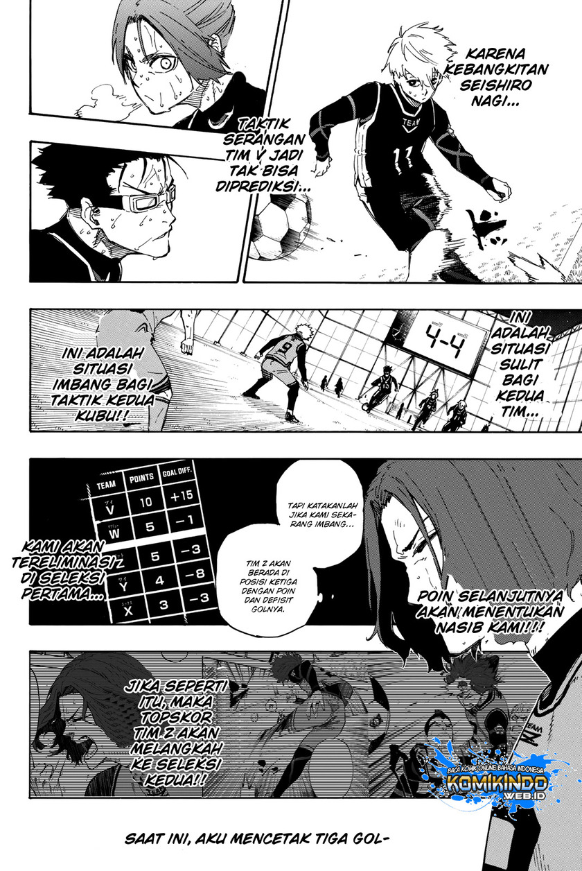 Read Blue Lock (ID) Manga Online