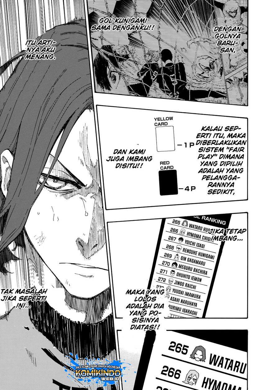 Read Blue Lock (ID) Manga Online