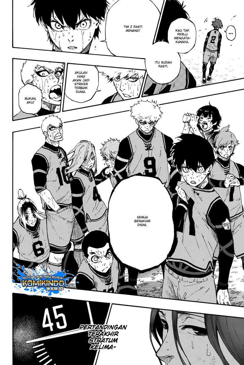 Read Blue Lock (ID) Manga Online
