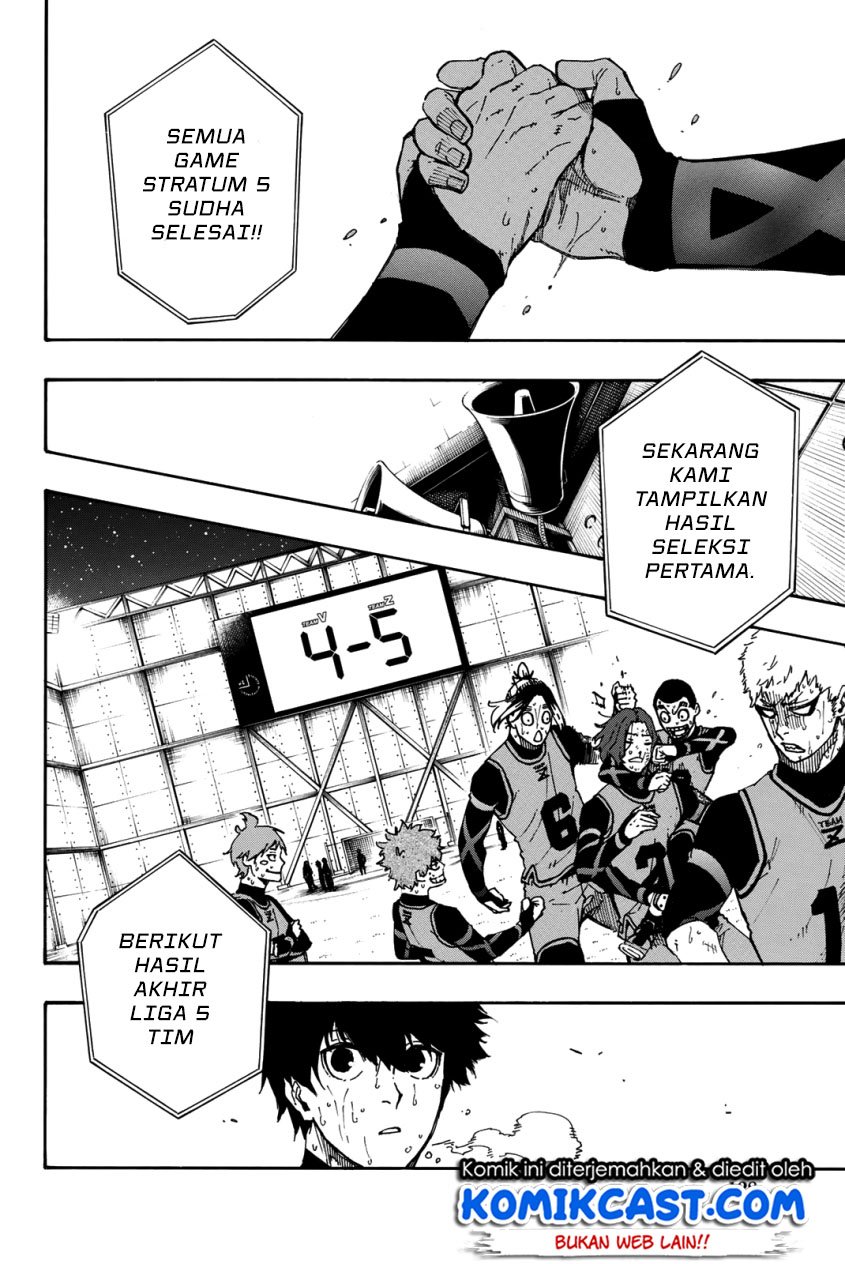 Read Blue Lock (ID) Manga Online