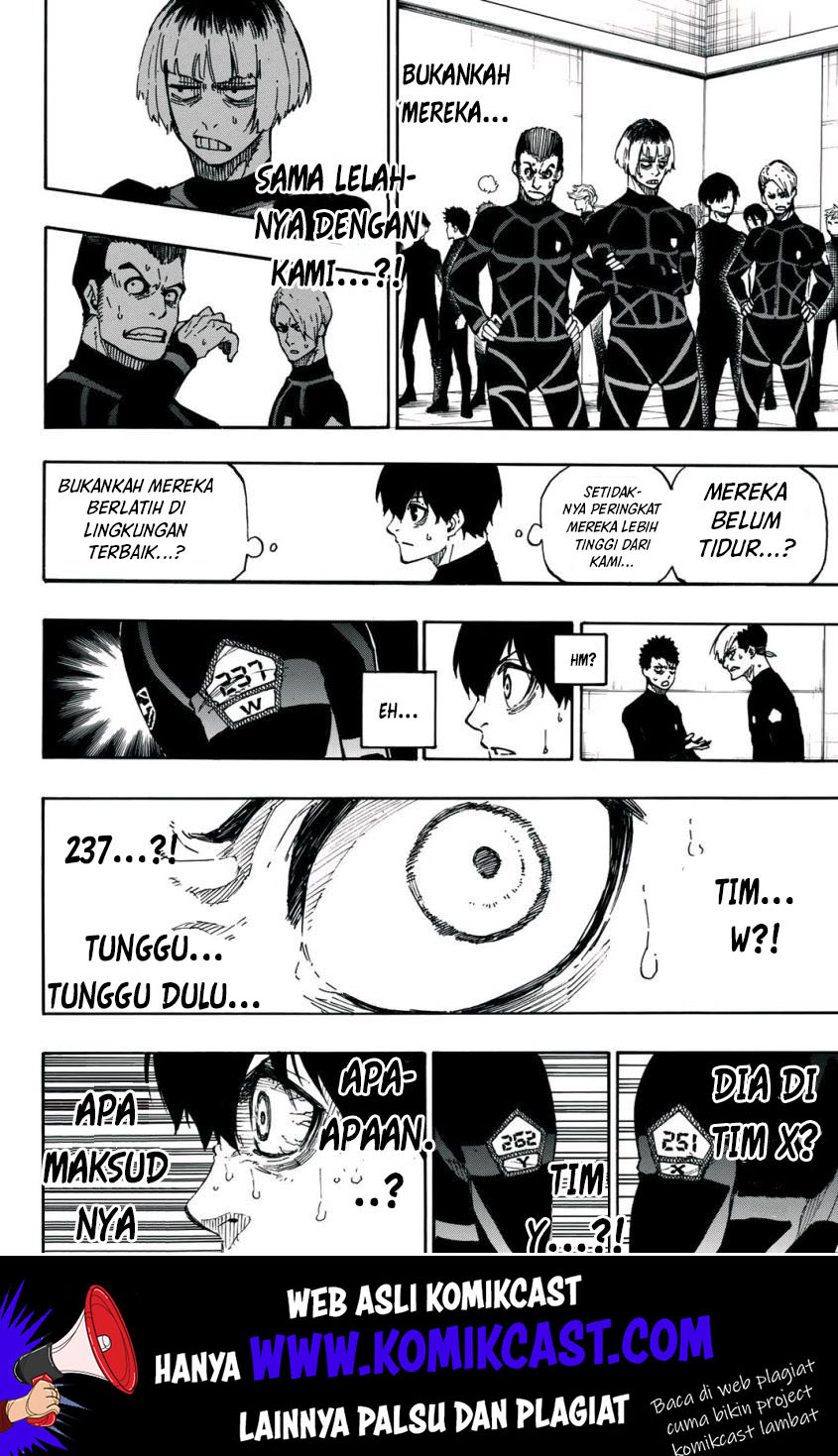 Read Blue Lock (ID) Manga Online