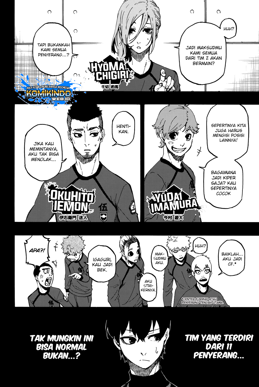 Read Blue Lock (ID) Manga Online