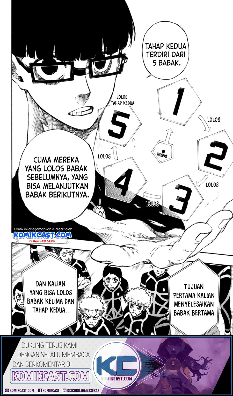 Read Blue Lock (ID) Manga Online