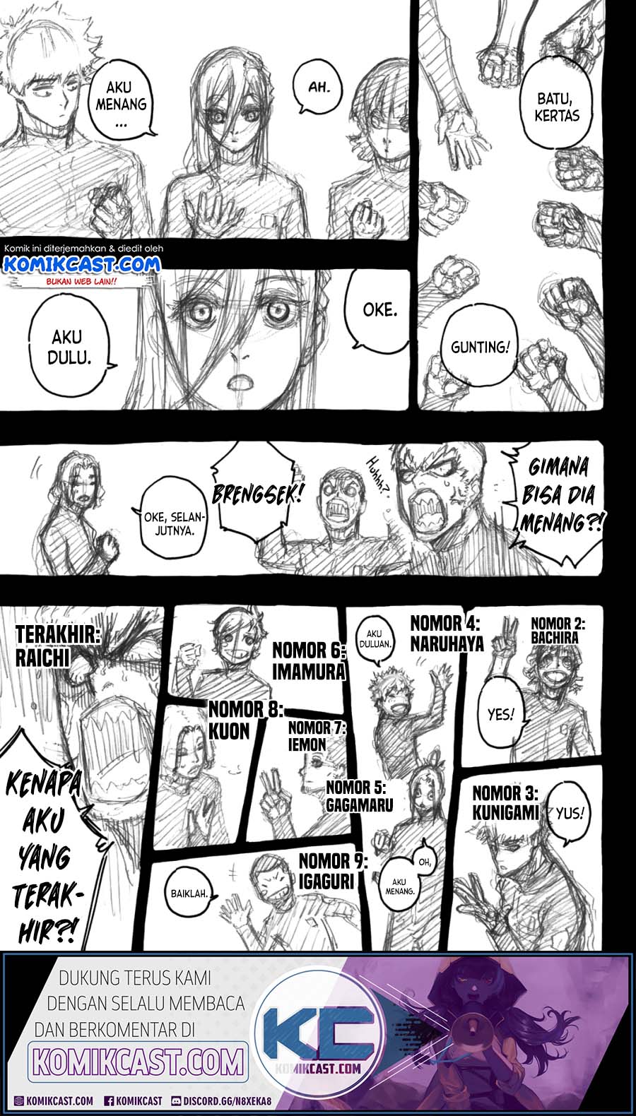 Read Blue Lock (ID) Manga Online