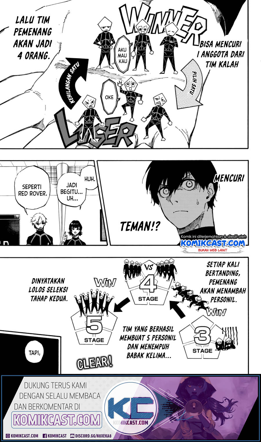 Read Blue Lock (ID) Manga Online