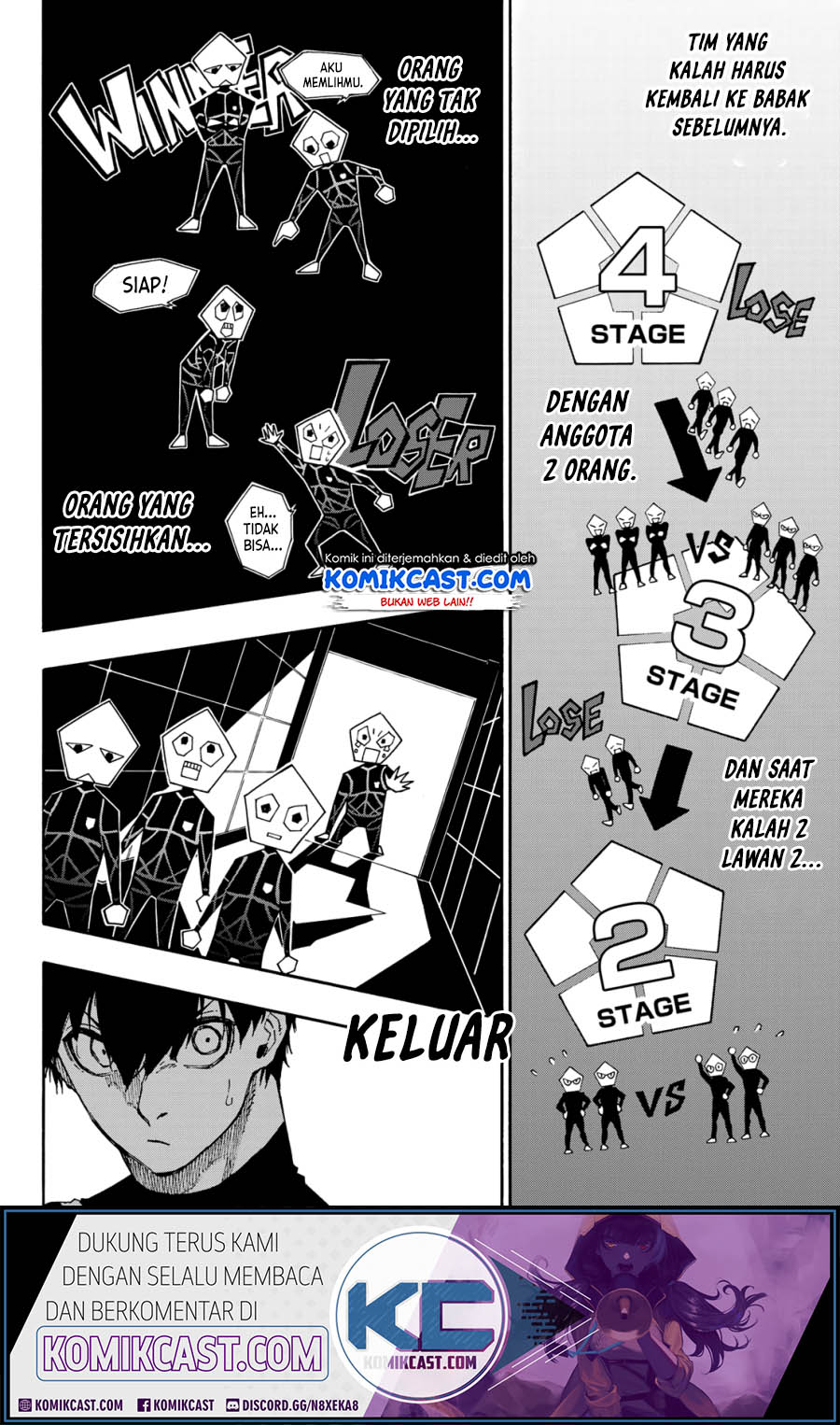 Read Blue Lock (ID) Manga Online