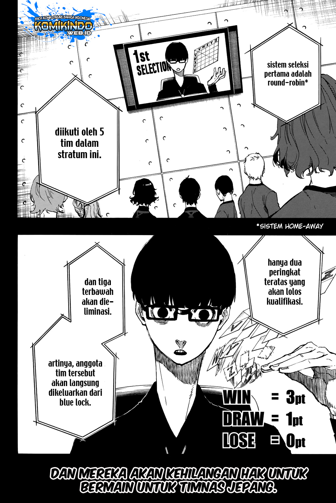 Read Blue Lock (ID) Manga Online