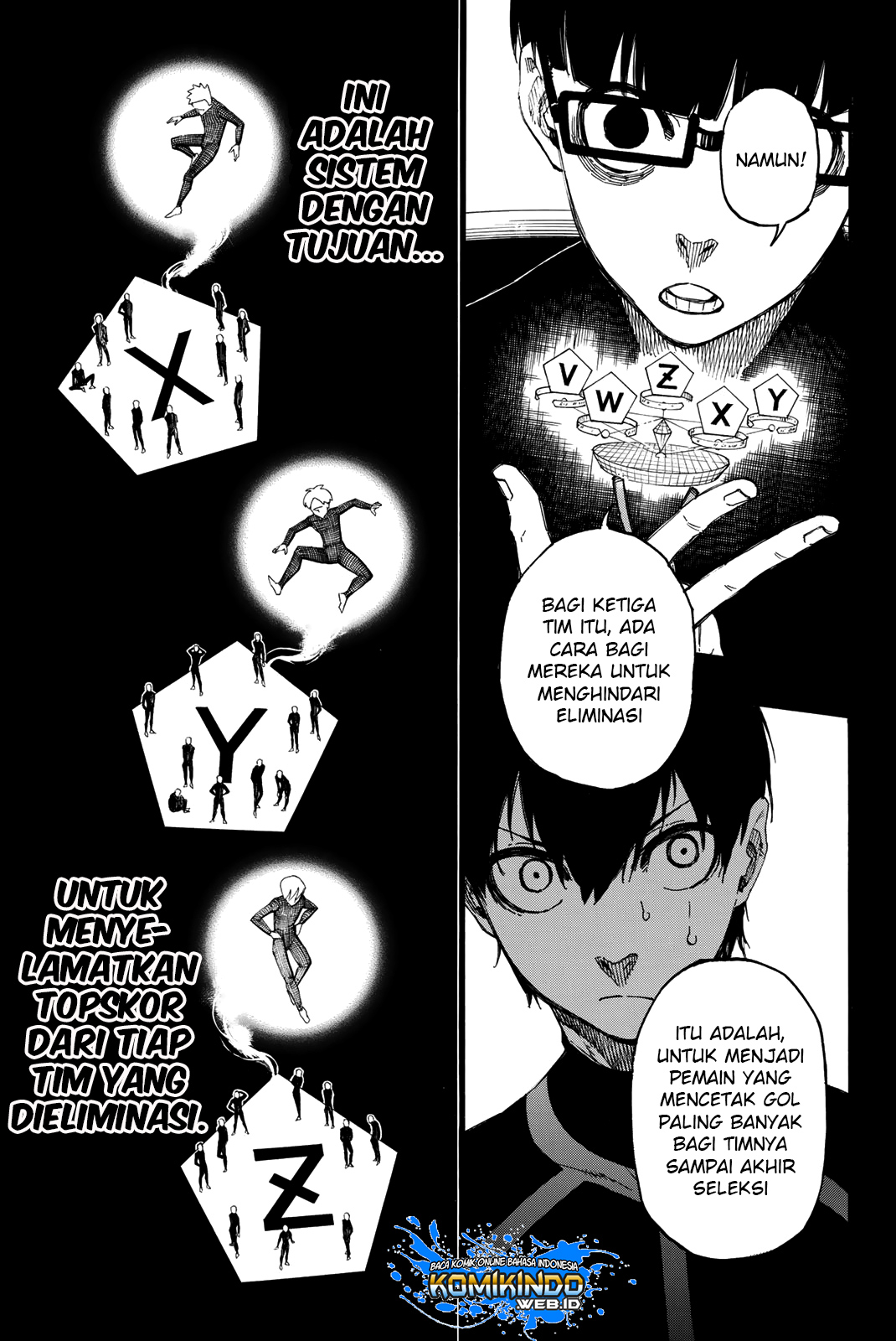 Read Blue Lock (ID) Manga Online