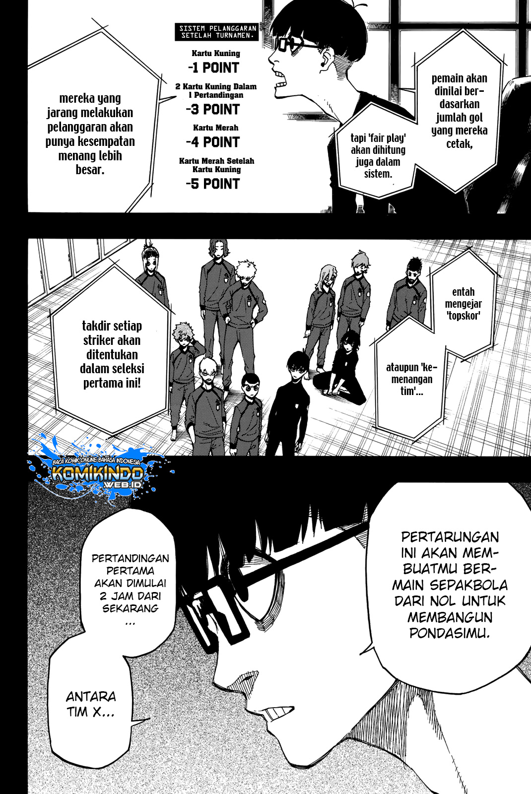 Read Blue Lock (ID) Manga Online