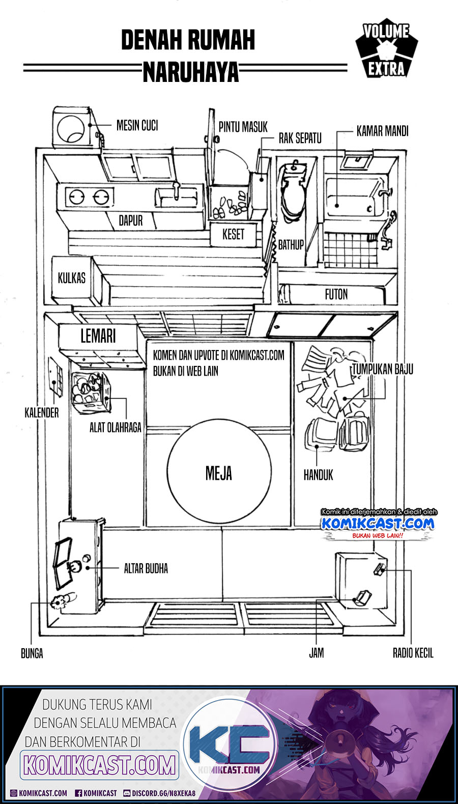 Read Blue Lock (ID) Manga Online
